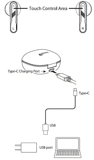 Tai nghe Bluetooth True Wireless Genius HS-M905BT7